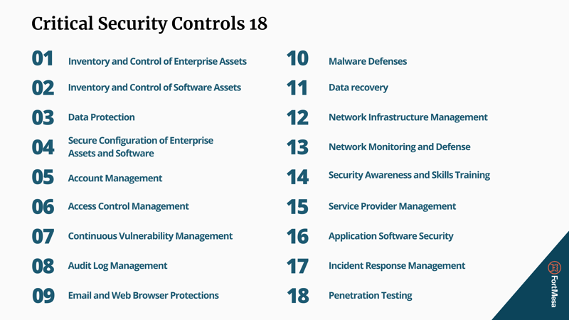 Critical Security Controls 18