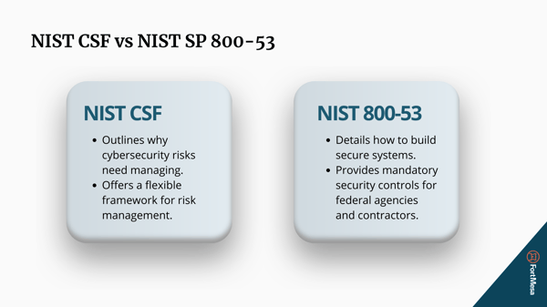 NistCSF vs NIST 800-53