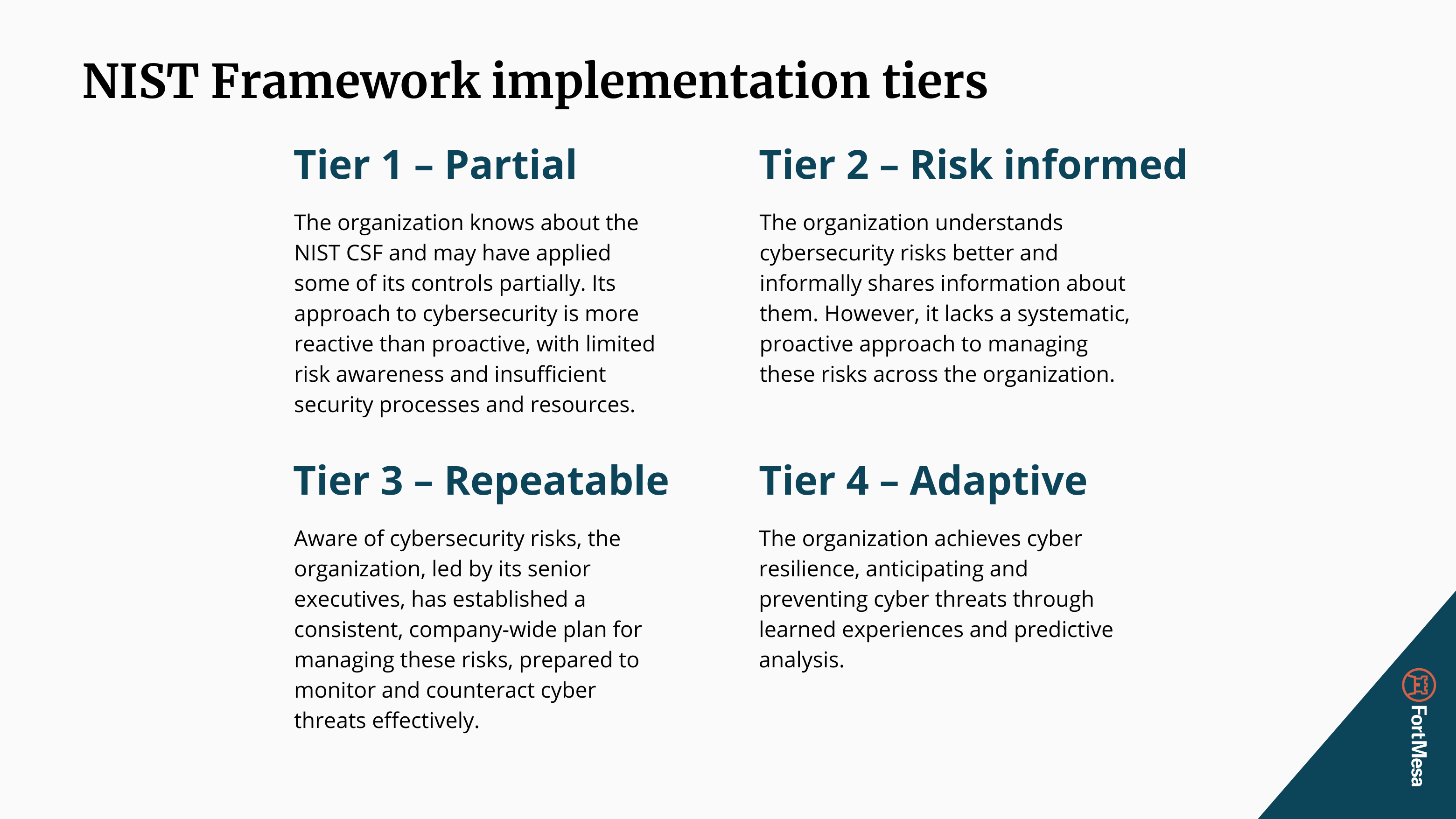 NIST CSF 2.0 Guide for Service Providers